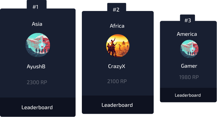 leaderboard